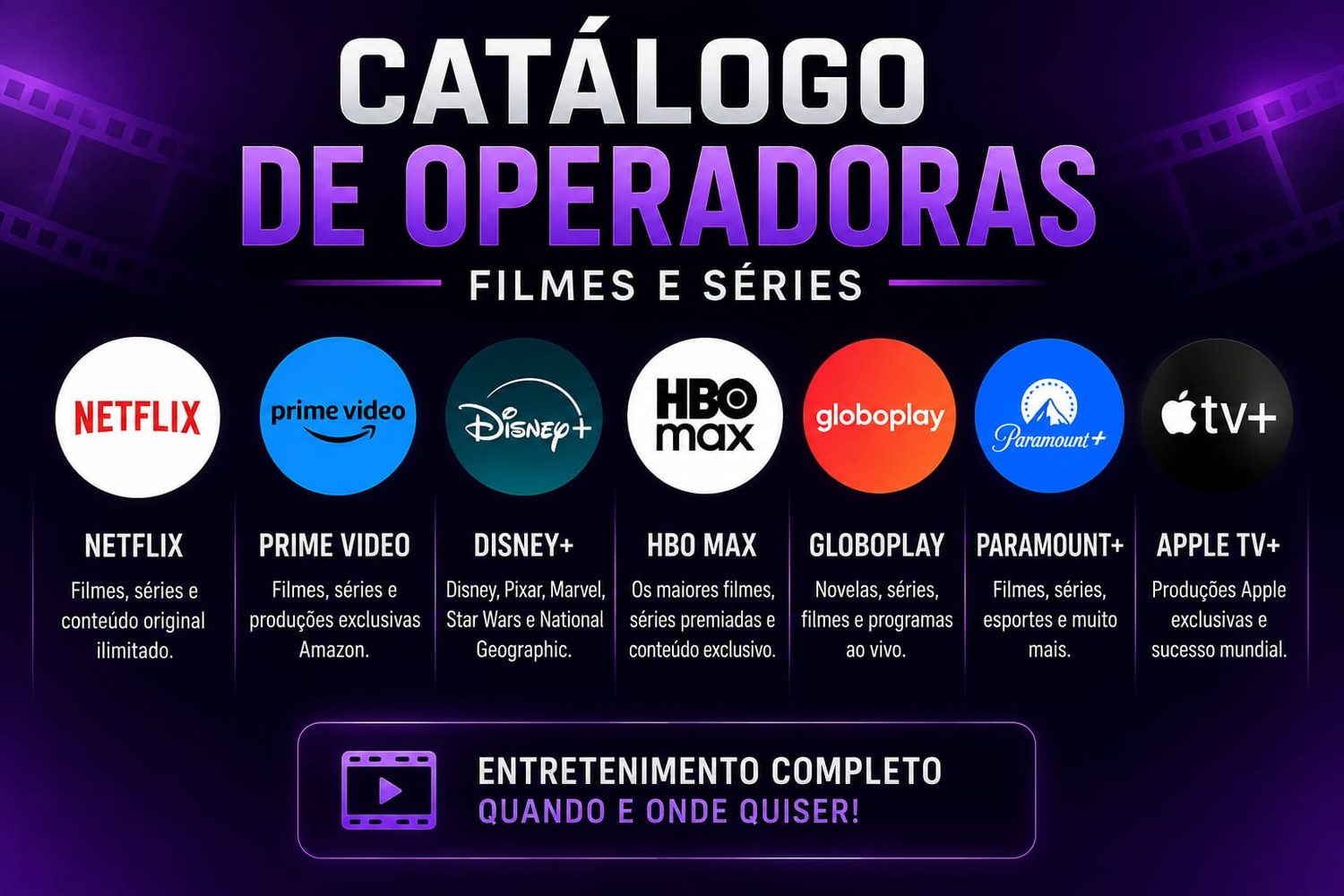 Catálogo de operadoras: Netflix, Prime Video, Disney+, HBO Max, Globoplay, Paramount+ e Apple TV+