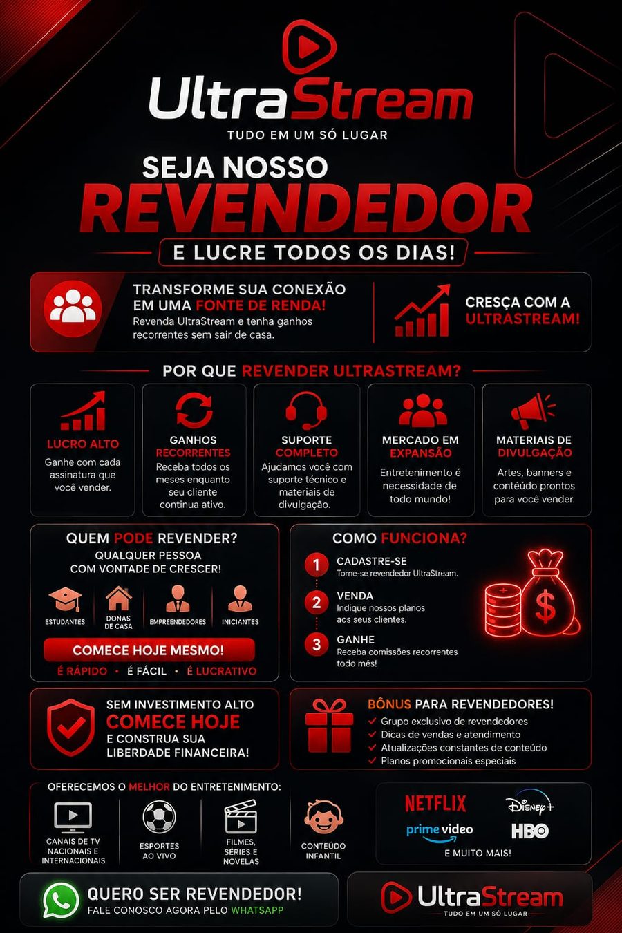 Cartaz UltraStream: seja nosso revendedor e lucre todos os dias — lucro alto, ganhos recorrentes, suporte completo, mercado em expansão e materiais de divulgação.